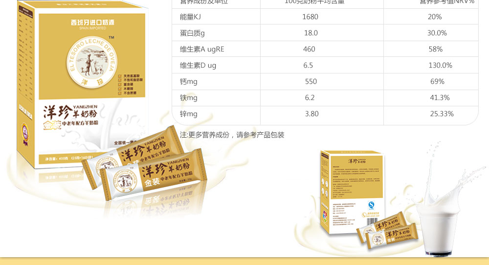 �������̷�